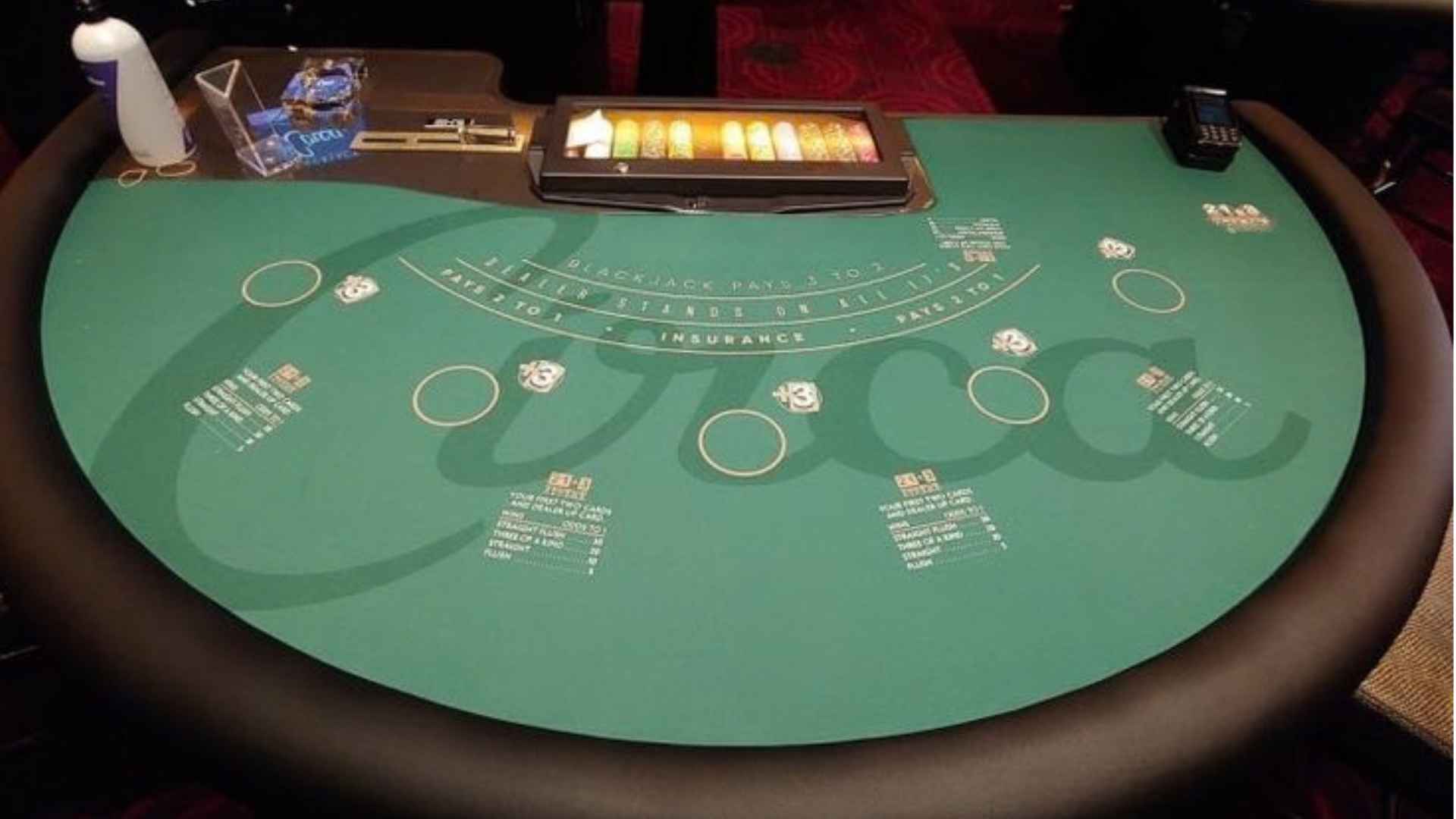 Casino in Indiana Near Me How to Find Nearby Casino Options